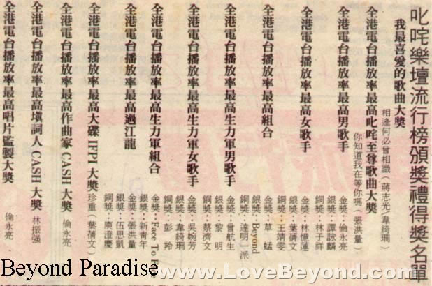 1991年关于ＢＥＹＯＮＤ的报纸收藏 第14张